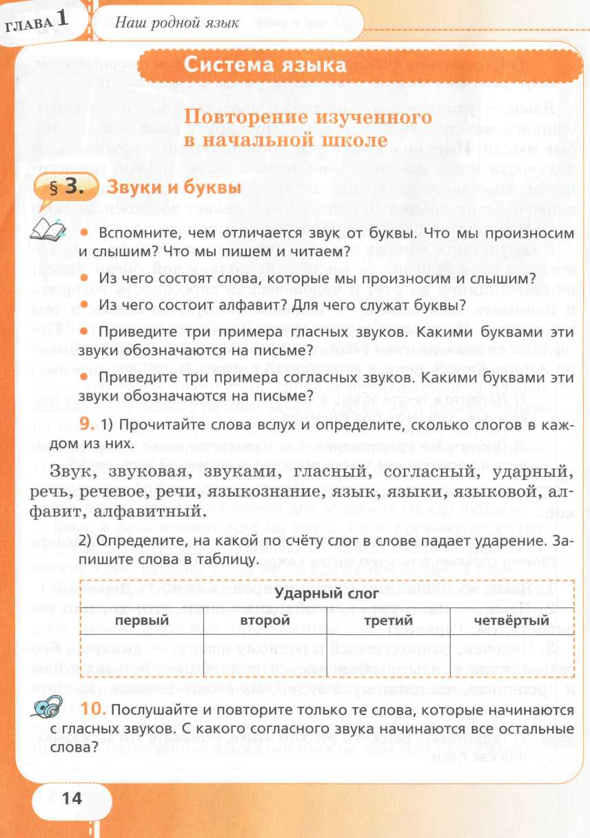 Для контроля ваших знаний буквы мы печатать станем коль клавиатуру знаешь времени не потеряешь